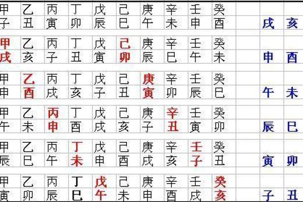 木龙命与木命的区别：解析八字命理中的深奥之道