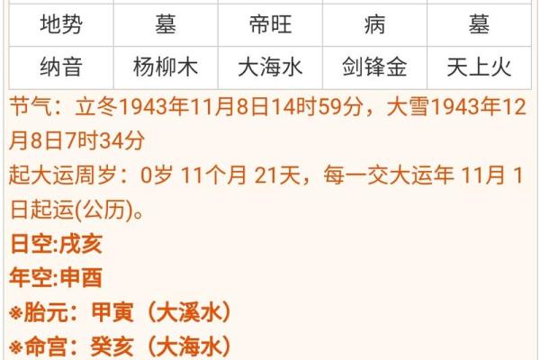 透视男命正财癸水:命格分析与人生智慧 透视男命正财癸水:命格分析与人生智慧