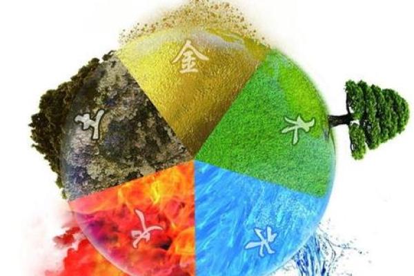 水命与水中金命的深意解析:命理中的水元素与金元素相交的奥秘 水命与水中金命的深意解析:命理中的水元素与金元素相交的奥秘