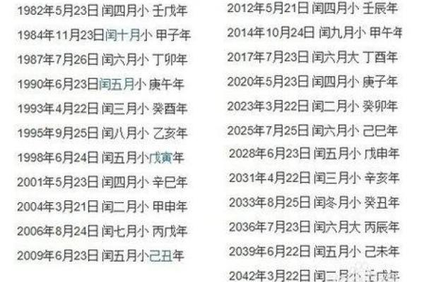农历3月26日出生的人命运与性格揭秘 农历3月26日出生的人命运与性格揭秘