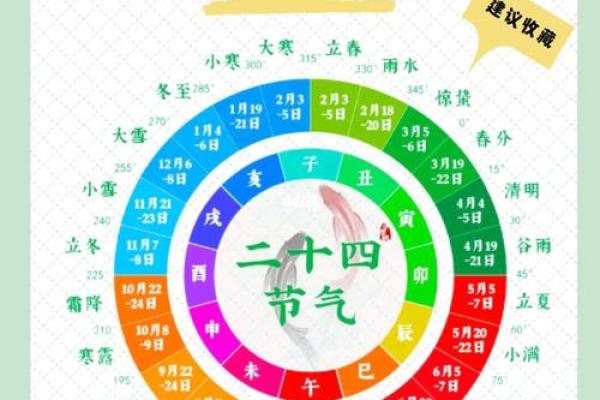 太阳火命与水命的和谐交融:探讨五行八字的神秘关系 太阳火命与水命的和谐交融:探讨五行八字的神秘关系