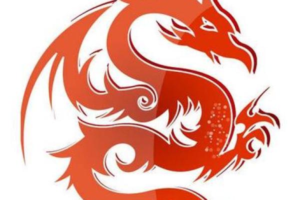 1951年龙年命运解析:探索龙的魅力与人生轨迹 1951年龙年命运解析:探索龙的魅力与人生轨迹