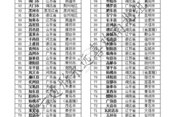 92、93年出生的人命运如何,性格特点与生活解析! 92、93年出生的人命运如何,性格特点与生活解析!