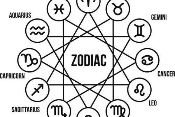 属牛女性的命理分析:揭示坚韧与智慧的结合之道 属牛女性的命理分析:揭示坚韧与智慧的结合之道