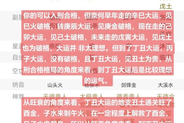 揭秘癸酉年生人的命格：智慧与挑战并存的旅程