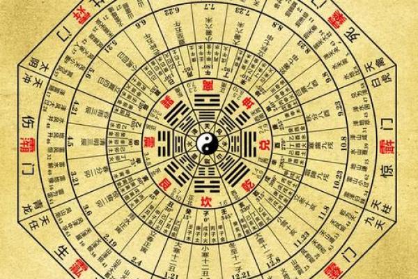 深入解析:命里属东四命的意义与生活应用 深入解析:命里属东四命的意义与生活应用