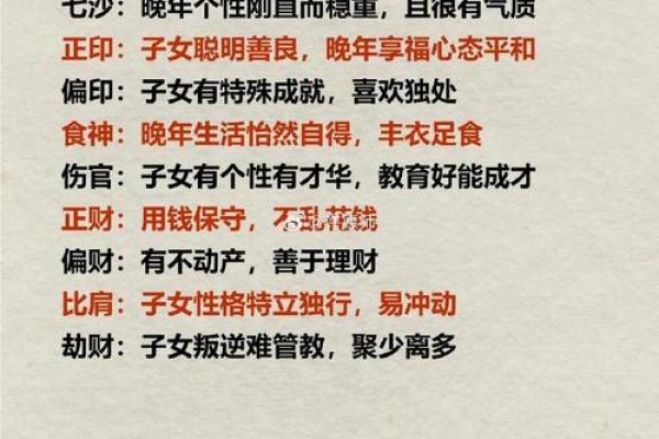 解密八字命理中的十神:你命中的真正主人! 解密八字命理中的十神:你命中的真正主人!