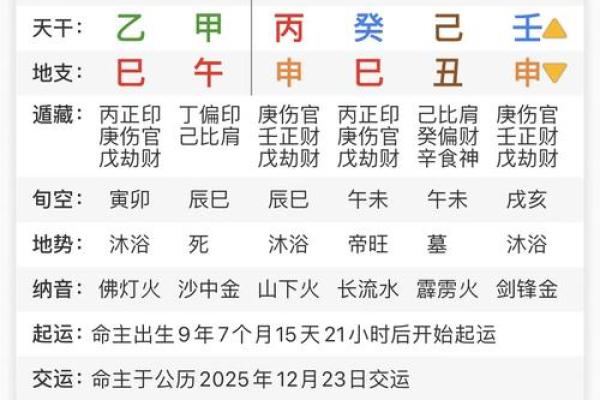 解密八字命理中的十神:你命中的真正主人! 解密八字命理中的十神:你命中的真正主人!