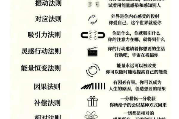 解密命理学:探寻生活中的宇宙法则与内在和谐 解密命理学:探寻生活中的宇宙法则与内在和谐