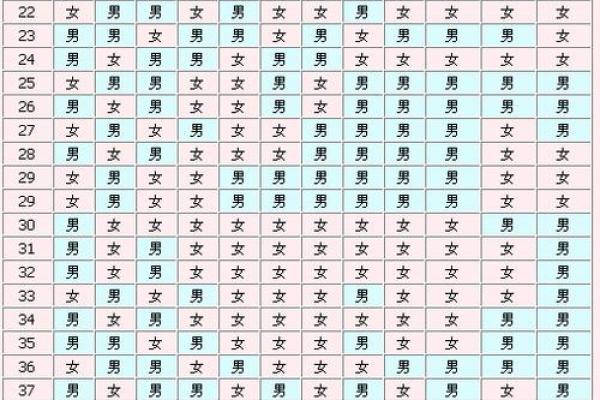 1930年属马的人命运解析：马年人的特点与运势