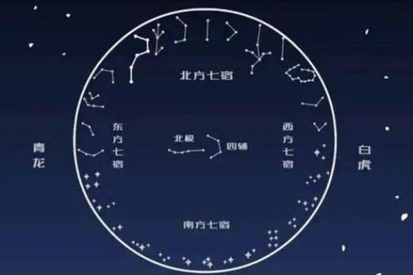 揭开男人玄武命的神秘面纱:命理与性格的深度剖析 揭开男人玄武命的神秘面纱:命理与性格的深度剖析