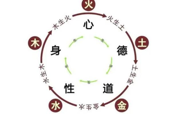 石榴木命男人与最合适的命格:寻觅命中注定的伴侣之旅 石榴木命男人与最合适的命格:寻觅命中注定的伴侣之旅