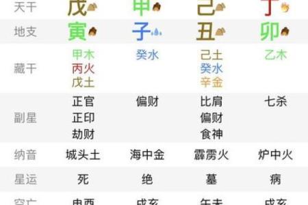 深入解析：命理学中的“一命”和“二命”究竟意味着什么？