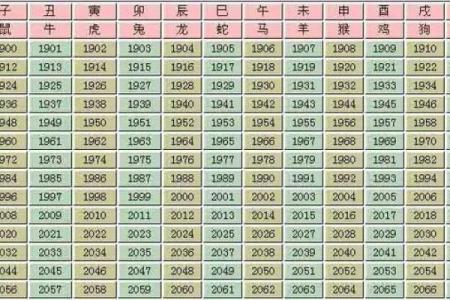 兑命男与艮命女的婚姻相配，家庭幸福的秘密