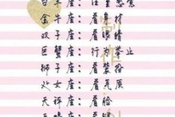 揭秘十二星座未来命运:你将拥有怎样的生活轨迹? 揭秘十二星座未来命运:你将拥有怎样的生活轨迹?