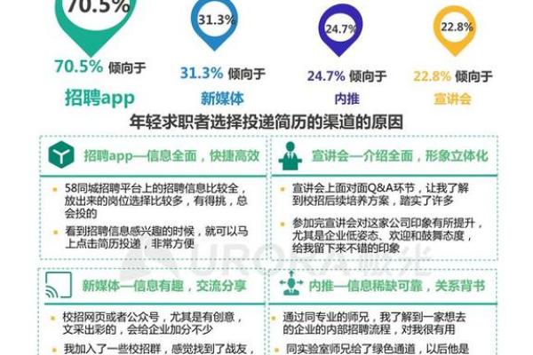 饿火命之人最适合的行业与职业选择解析 饿火命之人最适合的行业与职业选择解析