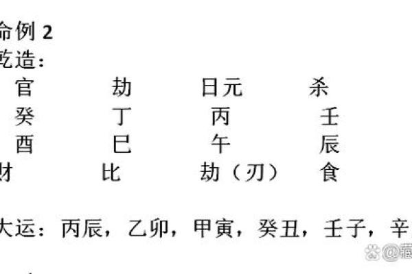 命理解析：为何某些命格需佩戴金饰以助运？