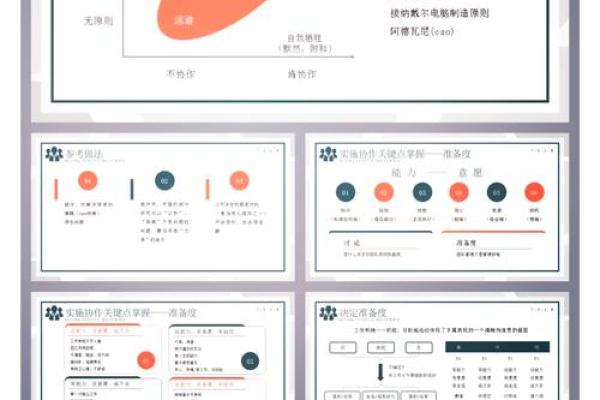 探索主命工作的奥秘:职场中真正的自我价值实现之路 探索主命工作的奥秘:职场中真正的自我价值实现之路
