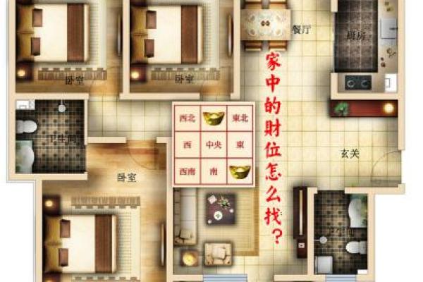 揭开男命方位与婚姻的神秘面纱,解析命理对幸福生活的影响 揭开男命方位与婚姻的神秘面纱,解析命理对幸福生活的影响