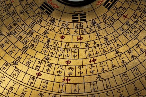 揭开男命方位与婚姻的神秘面纱,解析命理对幸福生活的影响 揭开男命方位与婚姻的神秘面纱,解析命理对幸福生活的影响