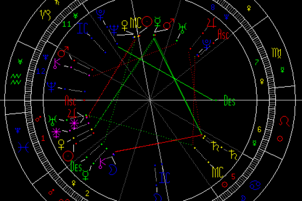 1990年出生的人命格特征与人生运势解析 1990年出生的人命格特征与人生运势解析