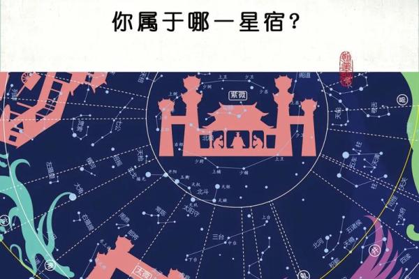 虎年正月之命格解析:探寻命理中的力量与智慧 虎年正月之命格解析:探寻命理中的力量与智慧