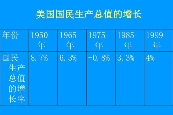 1963年腊月十四的命运之歌：历史的细微之处与人生的启示