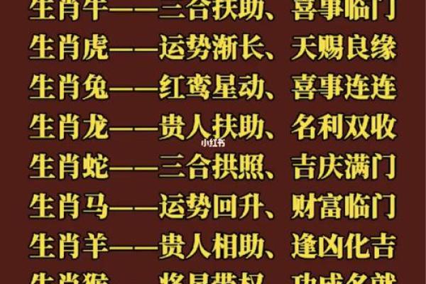 2021年牛年运势详解:探索12生肖与牛的命理关系 2021年牛年运势详解:探索12生肖与牛的命理关系