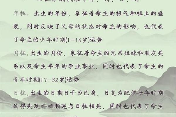 揭示日柱密码:那些女命是尤物之命的秘密 揭示日柱密码:那些女命是尤物之命的秘密