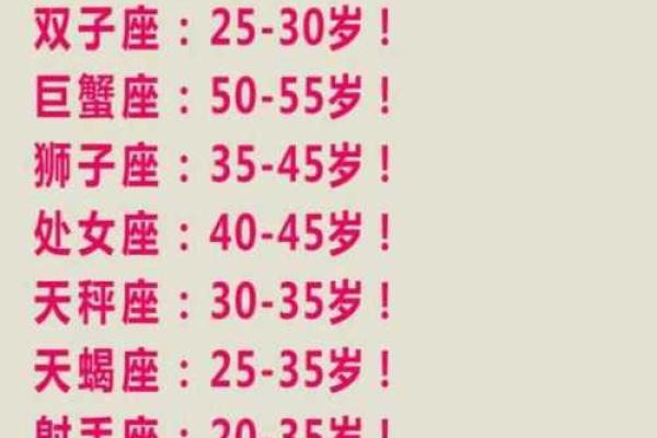 1998年正月十九:命理揭秘与人生启示 1998年正月十九:命理揭秘与人生启示