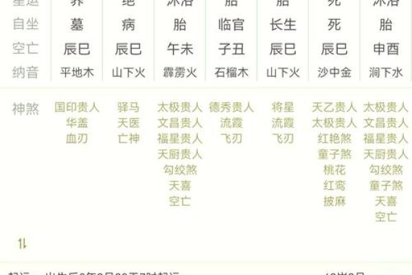 揭秘二黑坤命与西四命的奥秘:命理中的深邃智慧 揭秘二黑坤命与西四命的奥秘:命理中的深邃智慧