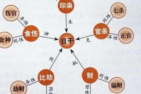 丑时出生命理解析:2018年的人生轨迹与职场运势 丑时出生命理解析:2018年的人生轨迹与职场运势