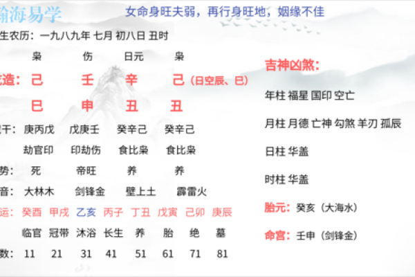 丑时出生的男性命运解析与人生启示 丑时出生的男性命运解析与人生启示