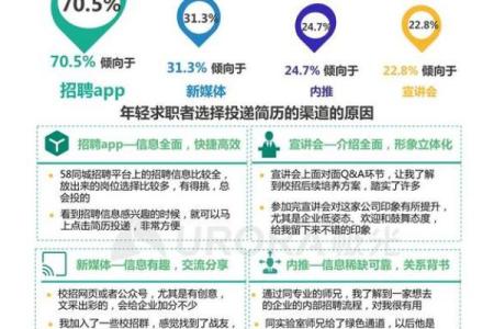 饿火命之人最适合的行业与职业选择解析
