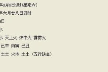 土命缺金缺火的命局解析与改善方法探讨