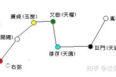 在风水学中，命格与居住环境的关系探讨