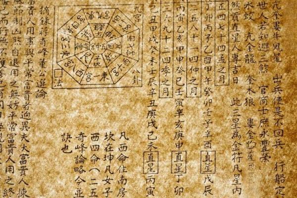 探秘命理学:癸未丁丑戊辰乙未的命格解析与人生启示 探秘命理学:癸未丁丑戊辰乙未的命格解析与人生启示