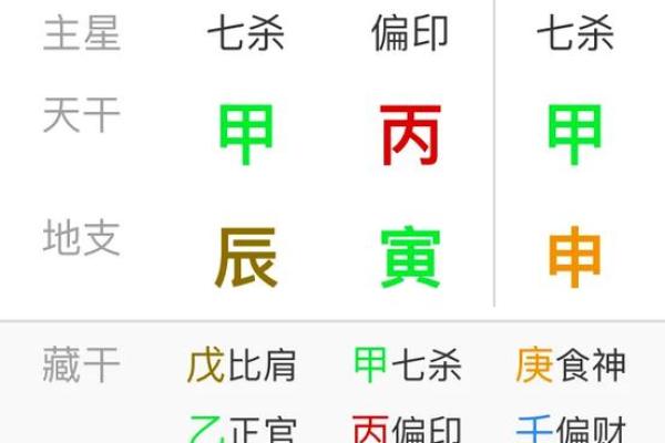 丁卯城头土命的命理解析与生活指导:如何补救缺失之处 丁卯城头土命的命理解析与生活指导:如何补救缺失之处