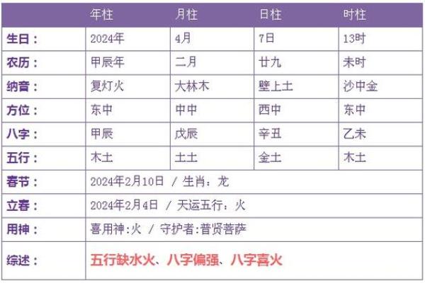 五行山下火命的深意与人生启示