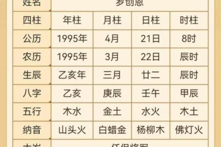 探秘命理：什么样的八字构成了理想命格？