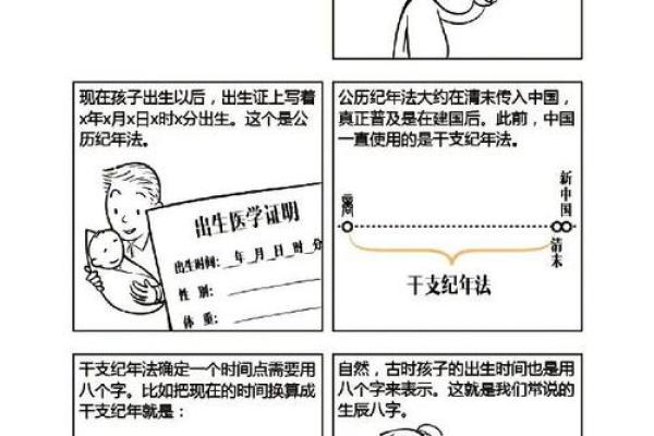 查询命理,探索自我:如何通过生辰八字了解自己的命运 查询命理,探索自我:如何通过生辰八字了解自己的命运