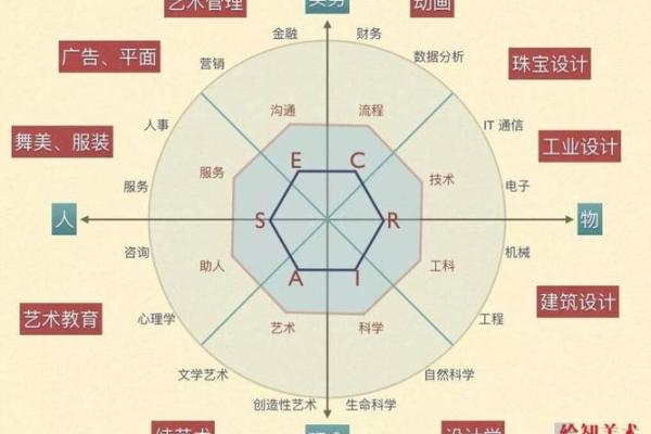 2019年出生宝宝的命运解析：如何为孩子的未来打下基础