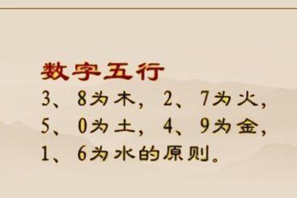 五行炉中火命与最佳命格匹配全解 五行炉中火命与最佳命格匹配全解