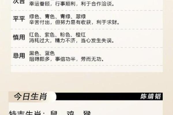 眉毛稀少的命运解析:从面相看你的运势影响 眉毛稀少的命运解析:从面相看你的运势影响