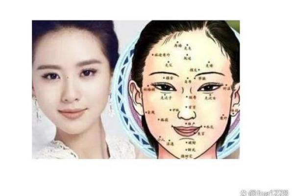 不同脸型女性的命运解析:你是哪种脸型?命运如何? 不同脸型女性的命运解析:你是哪种脸型?命运如何?
