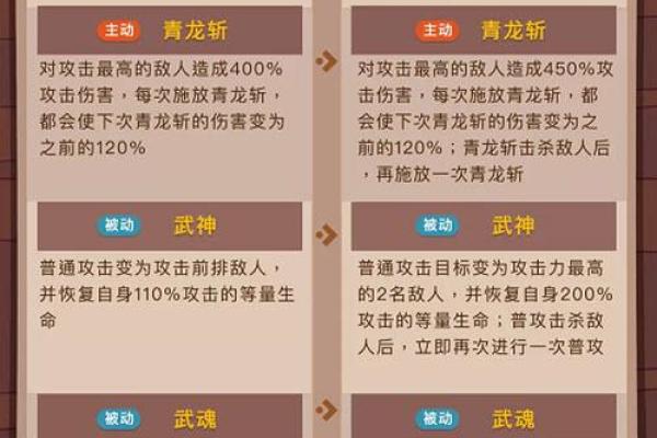 关公命不好背后的深刻原因探析 关公命不好背后的深刻原因探析