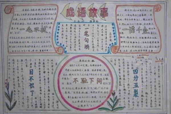 从相似中寻找不同,成语解读中的趣味旅程 从相似中寻找不同,成语解读中的趣味旅程