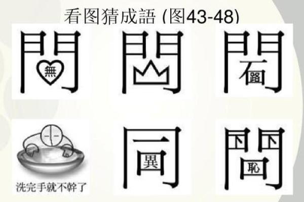 从相似中寻找不同,成语解读中的趣味旅程 从相似中寻找不同,成语解读中的趣味旅程
