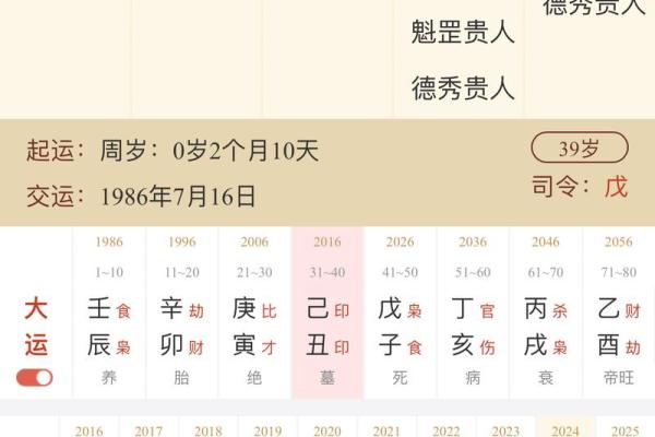 经常收到钱的人生命理:如何把握财富的机会与运势 经常收到钱的人生命理:如何把握财富的机会与运势