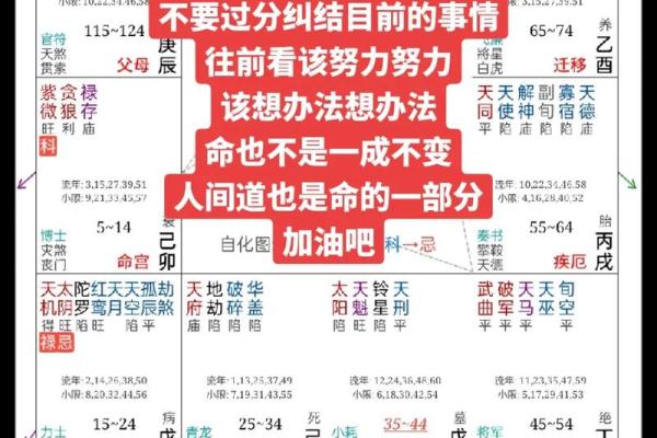 根据命理分析,哪些命格的人最适合开饭馆? 根据命理分析,哪些命格的人最适合开饭馆?